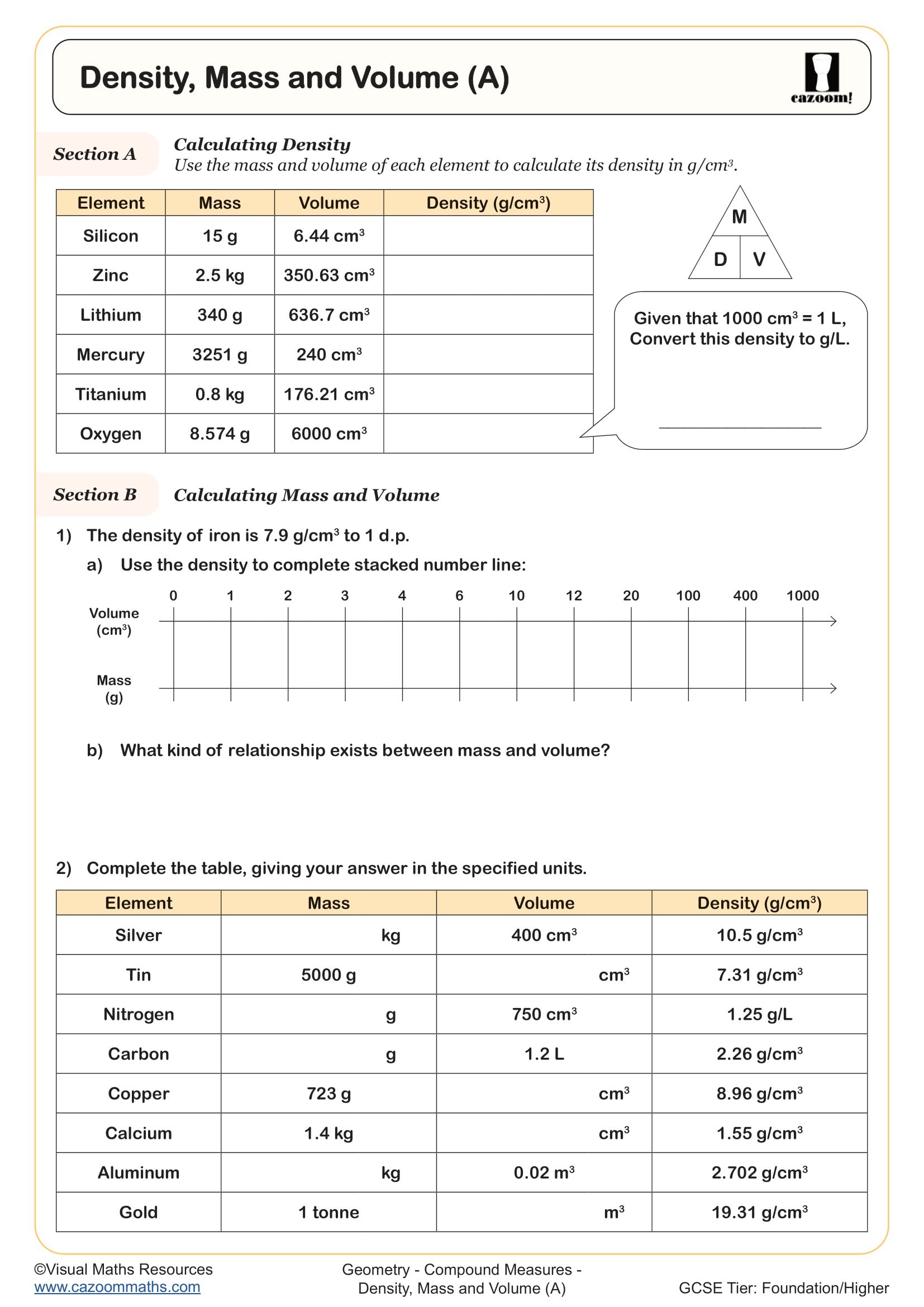 Preview of Density, Mass and Volume (A)