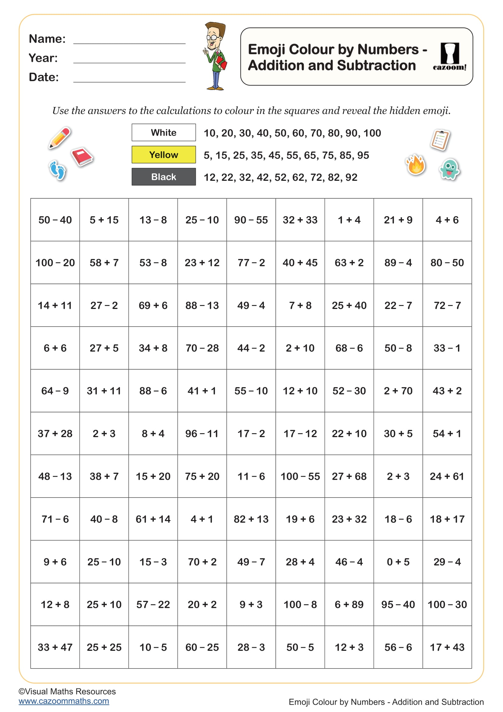 Preview of Emoji Colour by Numbers - Addition and Subtraction