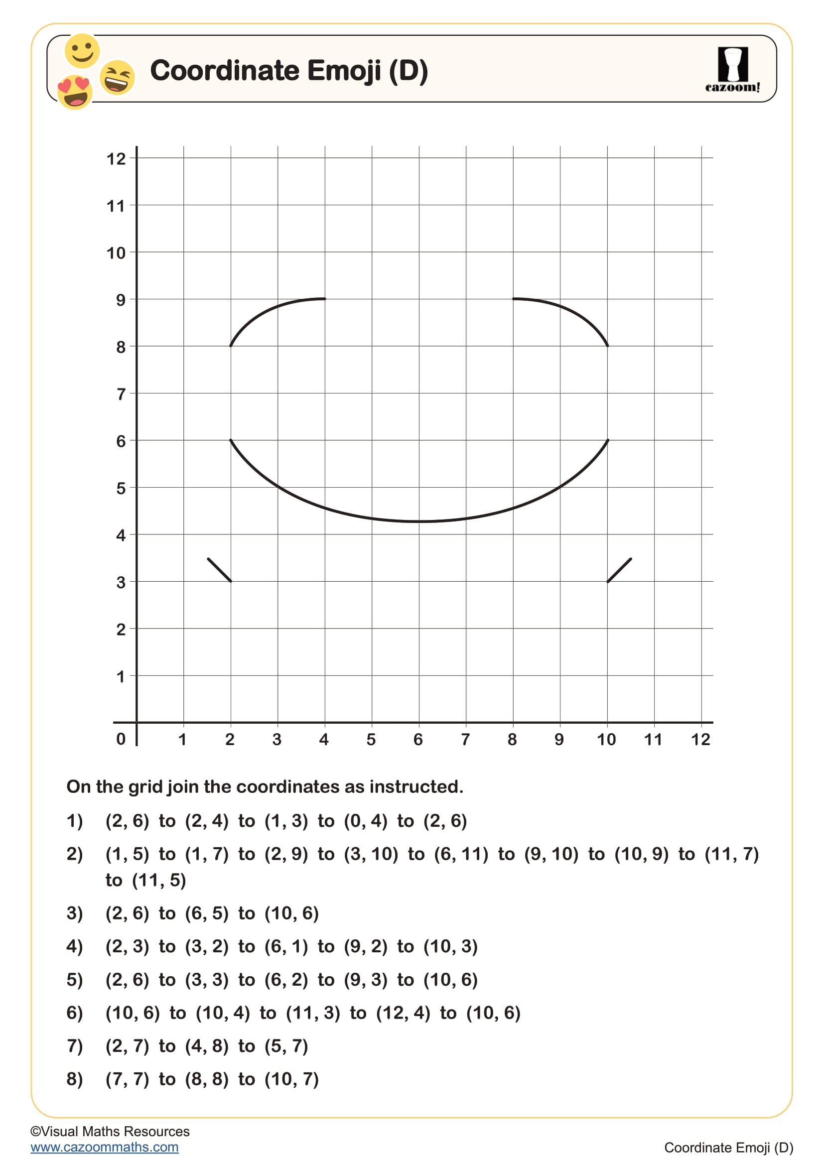 Preview of Coordinate Emoji (D)