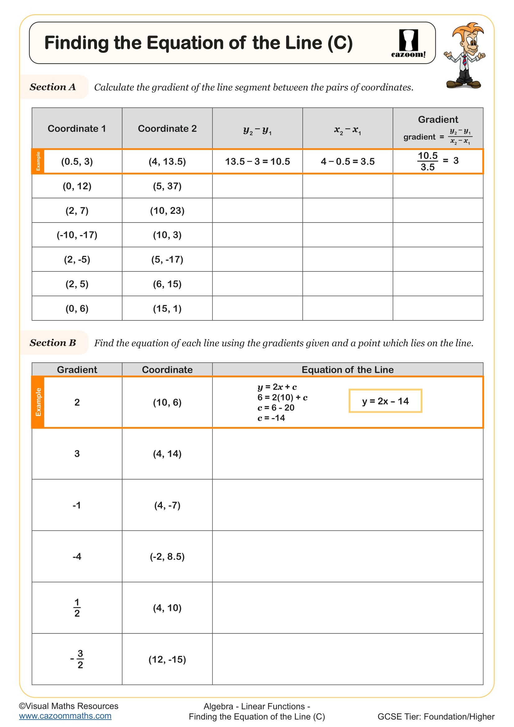 Preview of Finding the Equation of the Line (C)