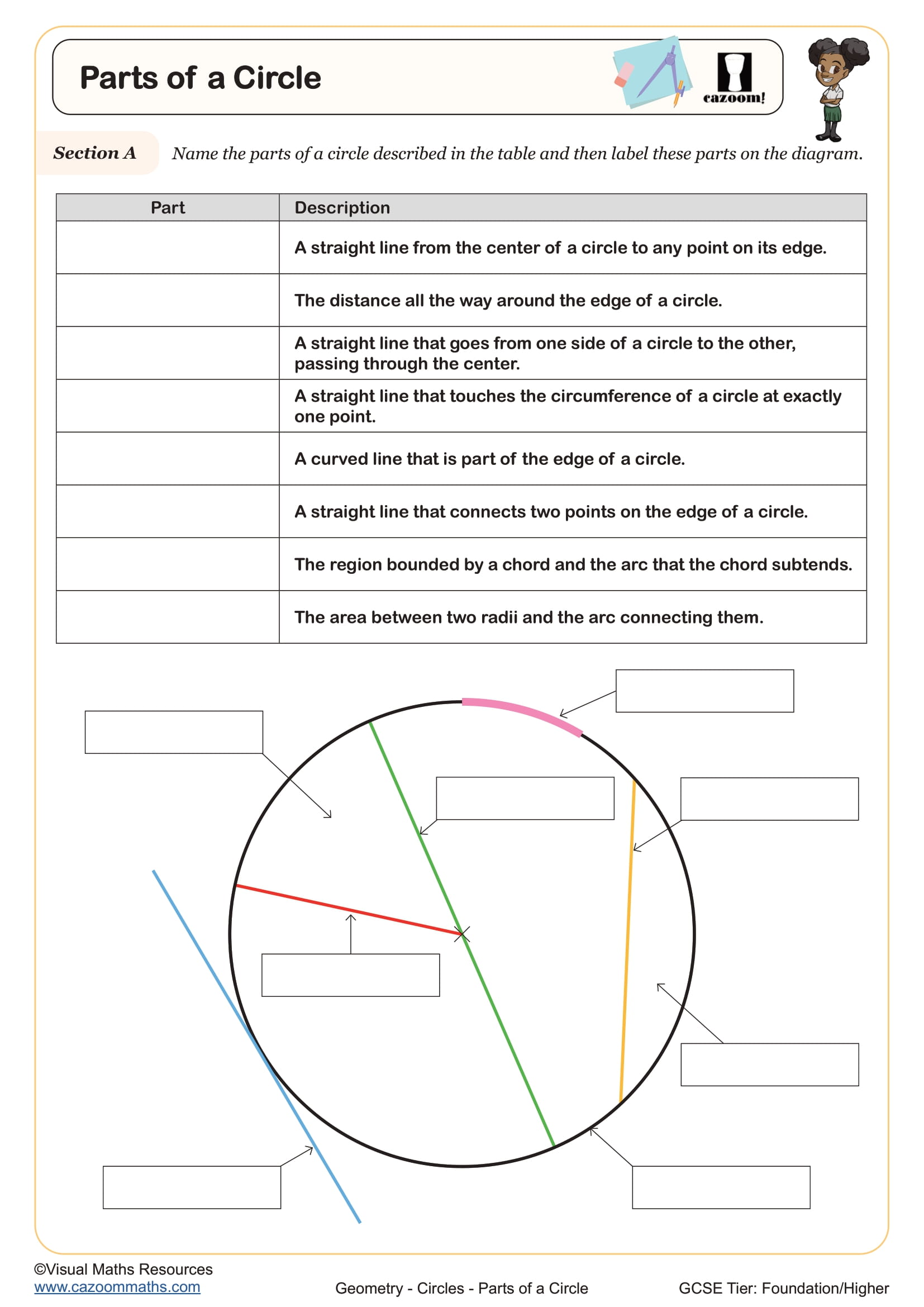 Preview of Parts of a Circle