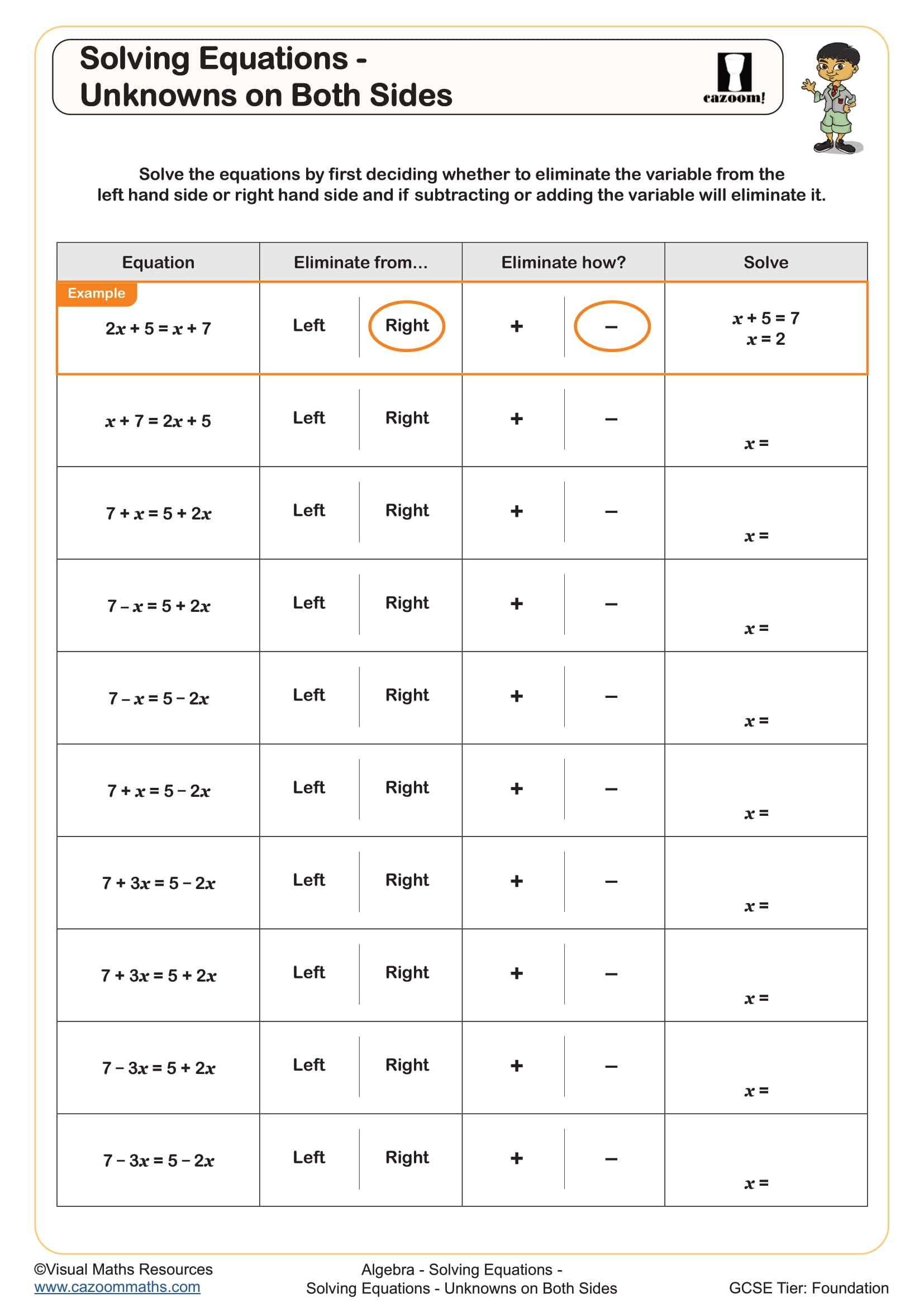 Preview of Solving Equations - Unknowns on Both Sides
