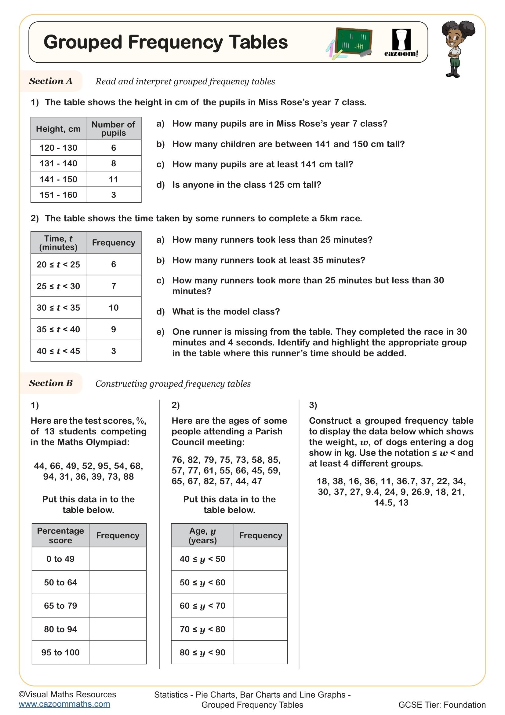 Preview of Grouped Frequency Tables