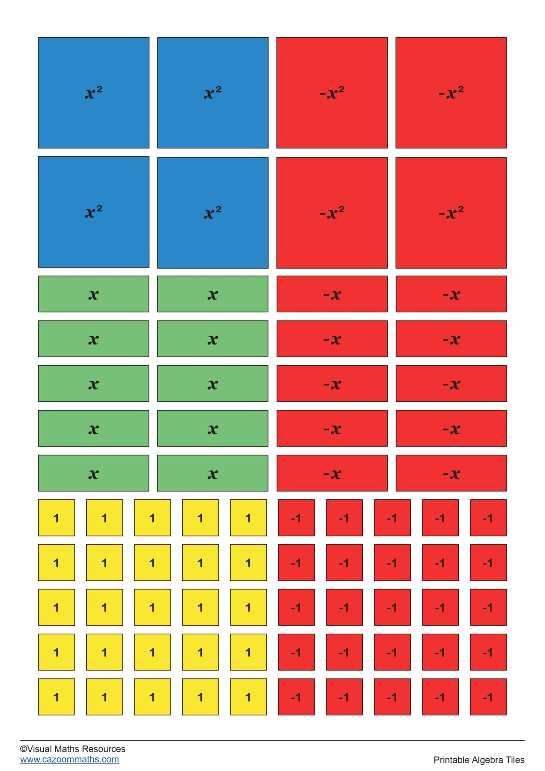 Preview of Algebra Tiles