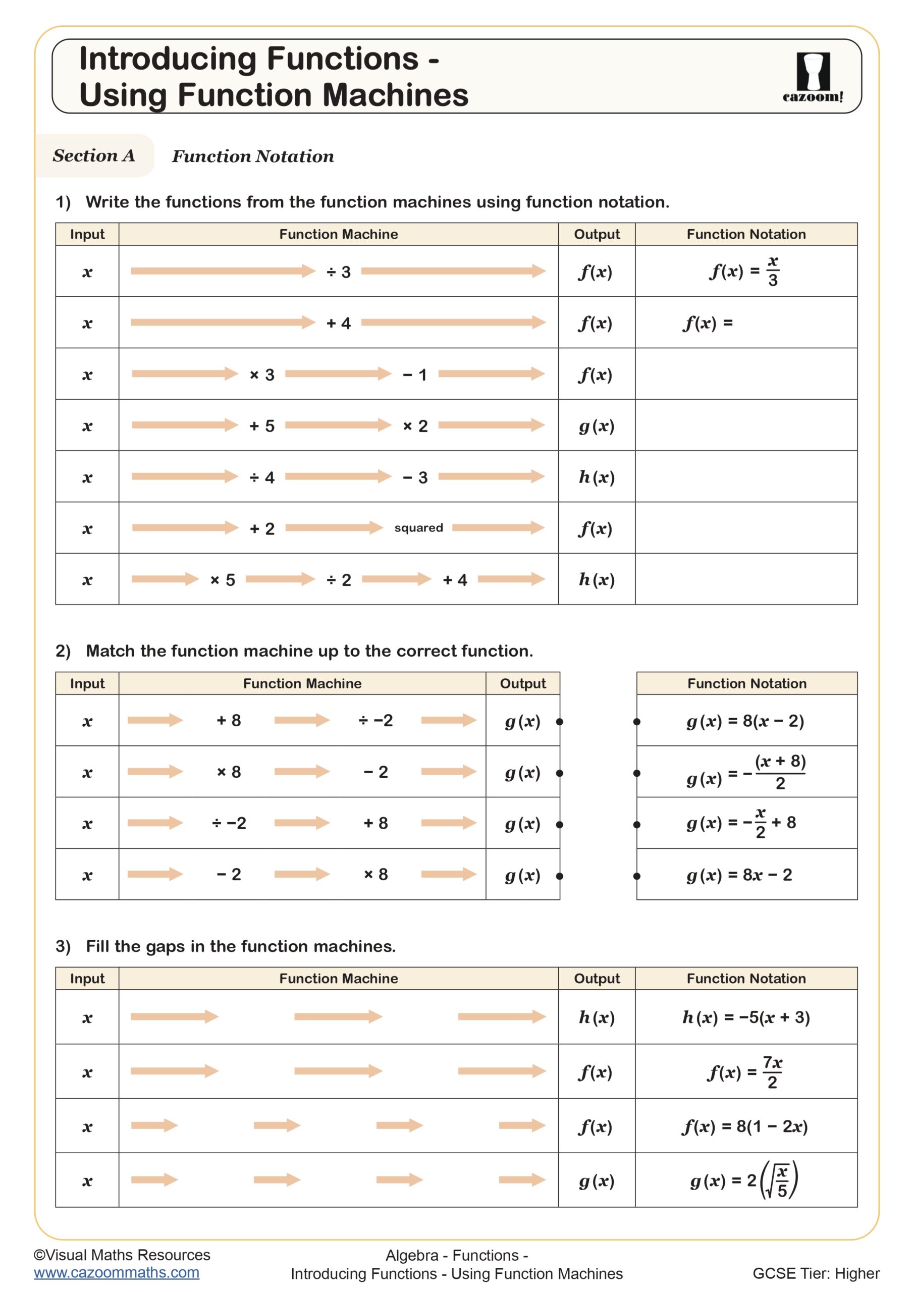 Preview of Introducing Functions - Using Function Machines