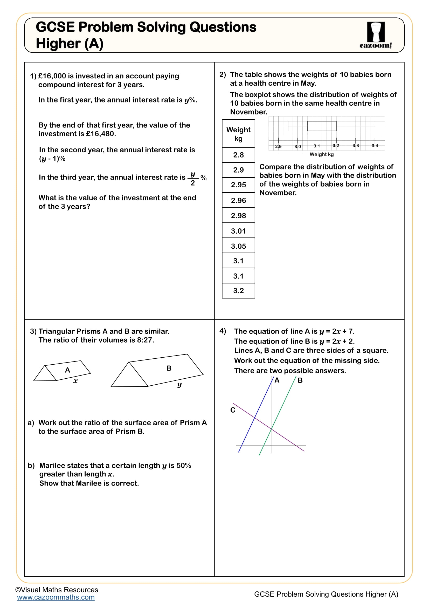 Preview of GCSE Problem Solving Questions Higher (A)