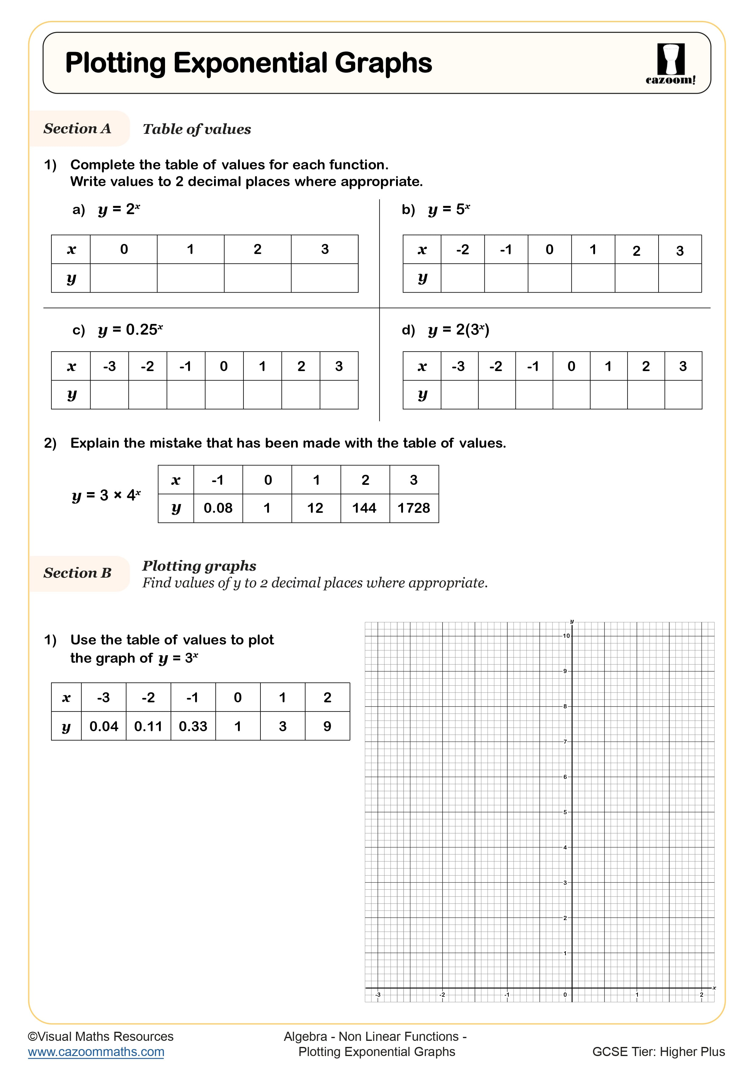 Preview of Plotting Exponential Graphs