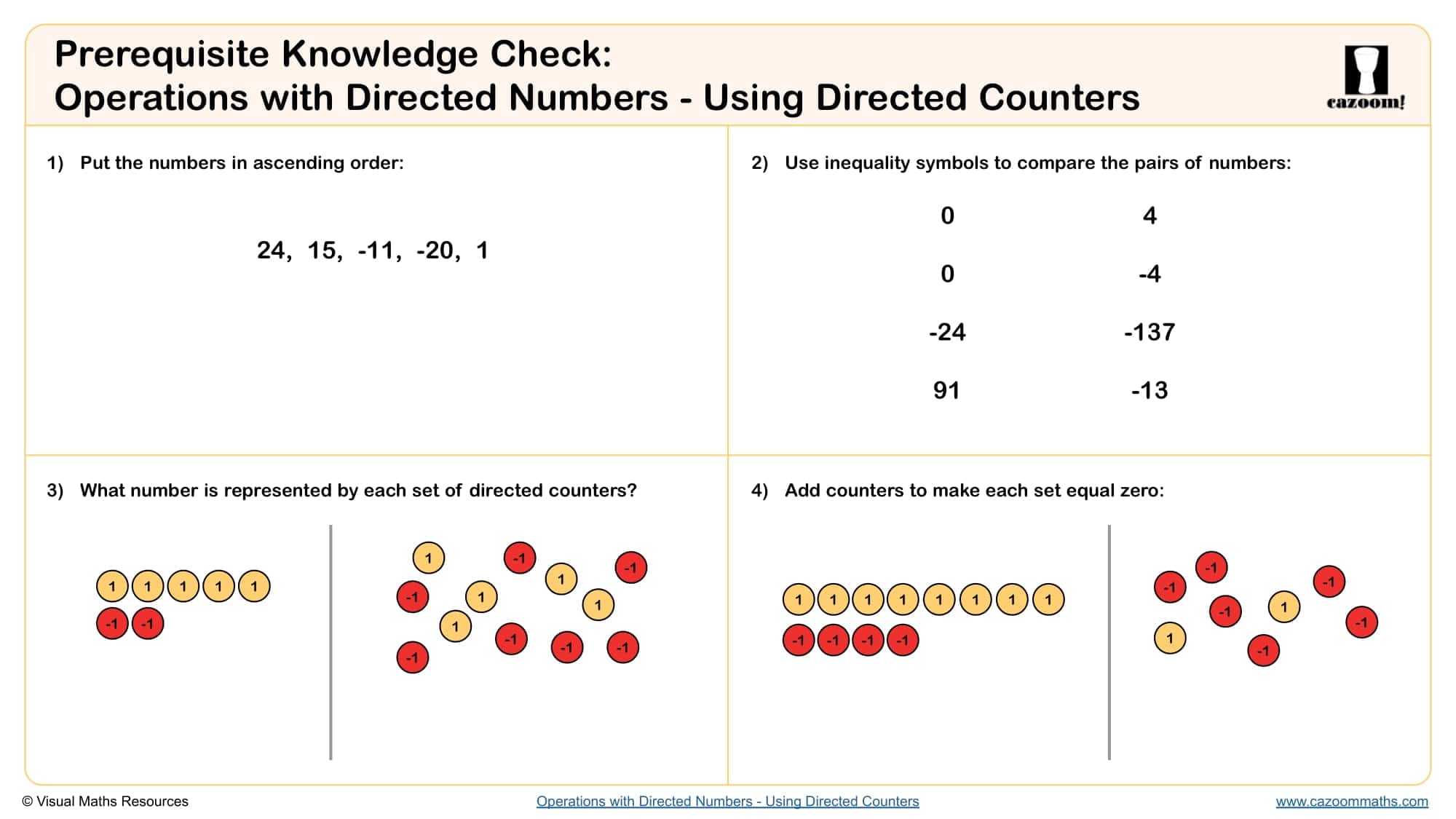 Preview of Directed Number Addition Using Directed Counters