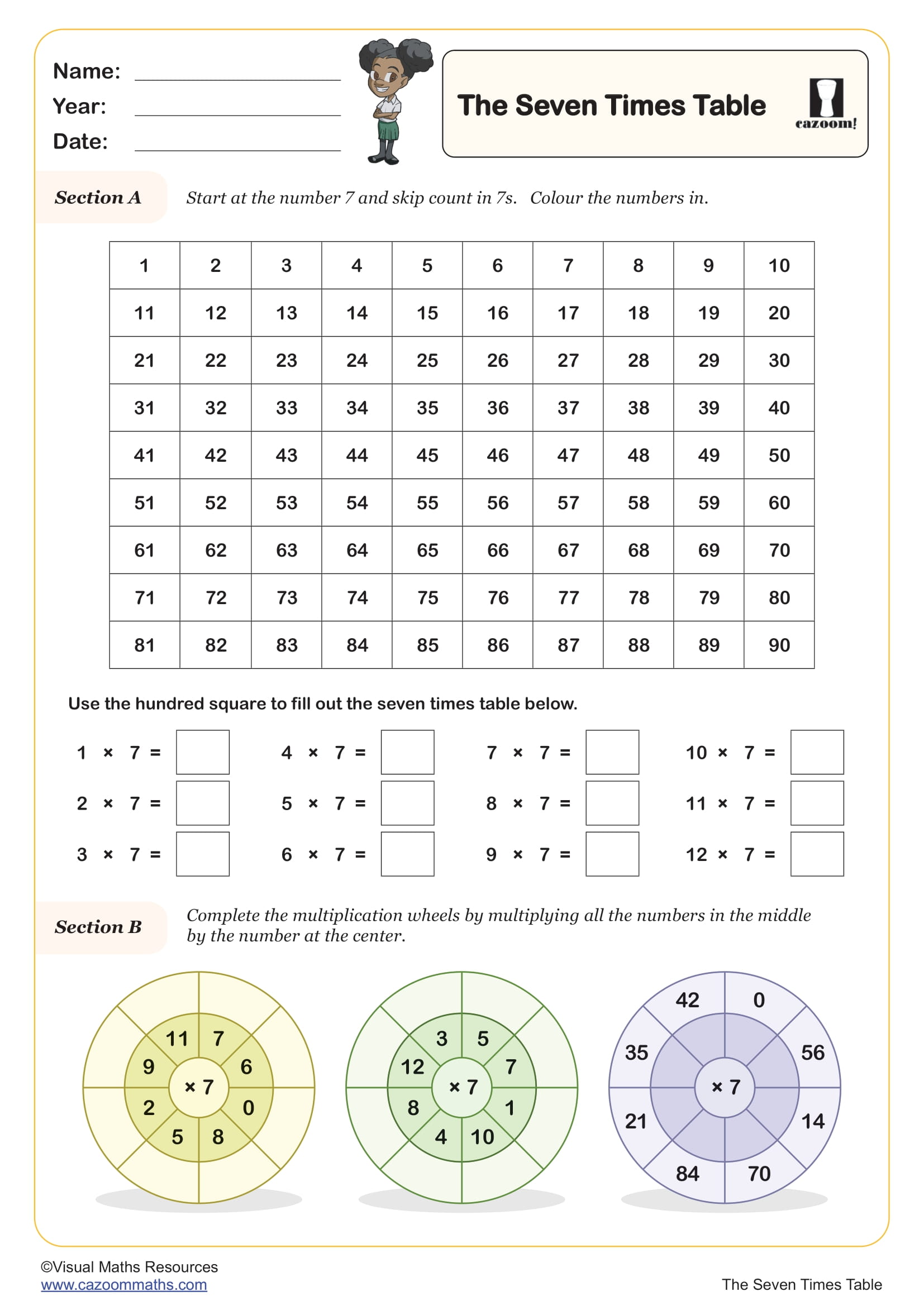 The Seven Times Table worksheet