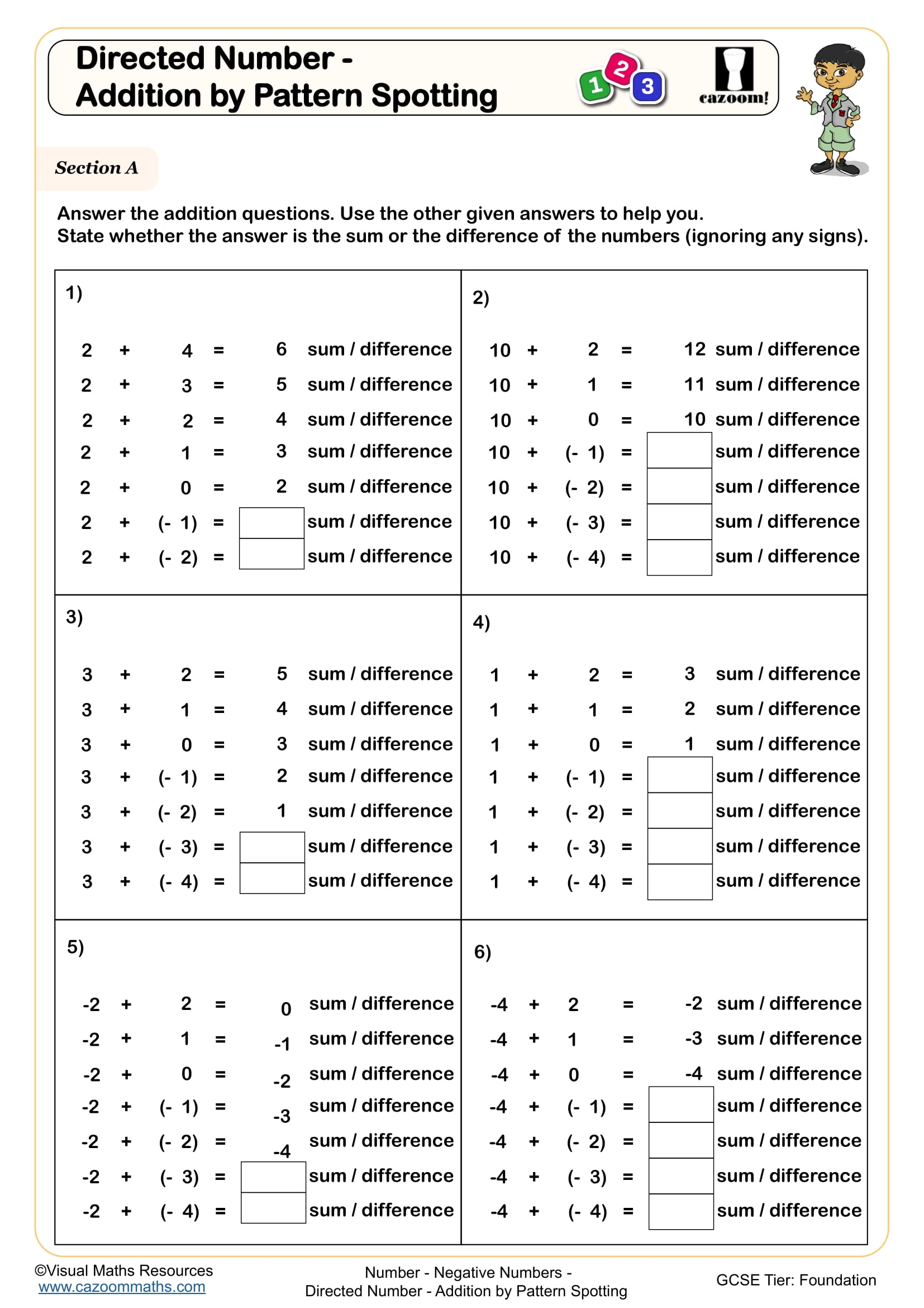 Directed Number – Addition by Pattern Spotting worksheet