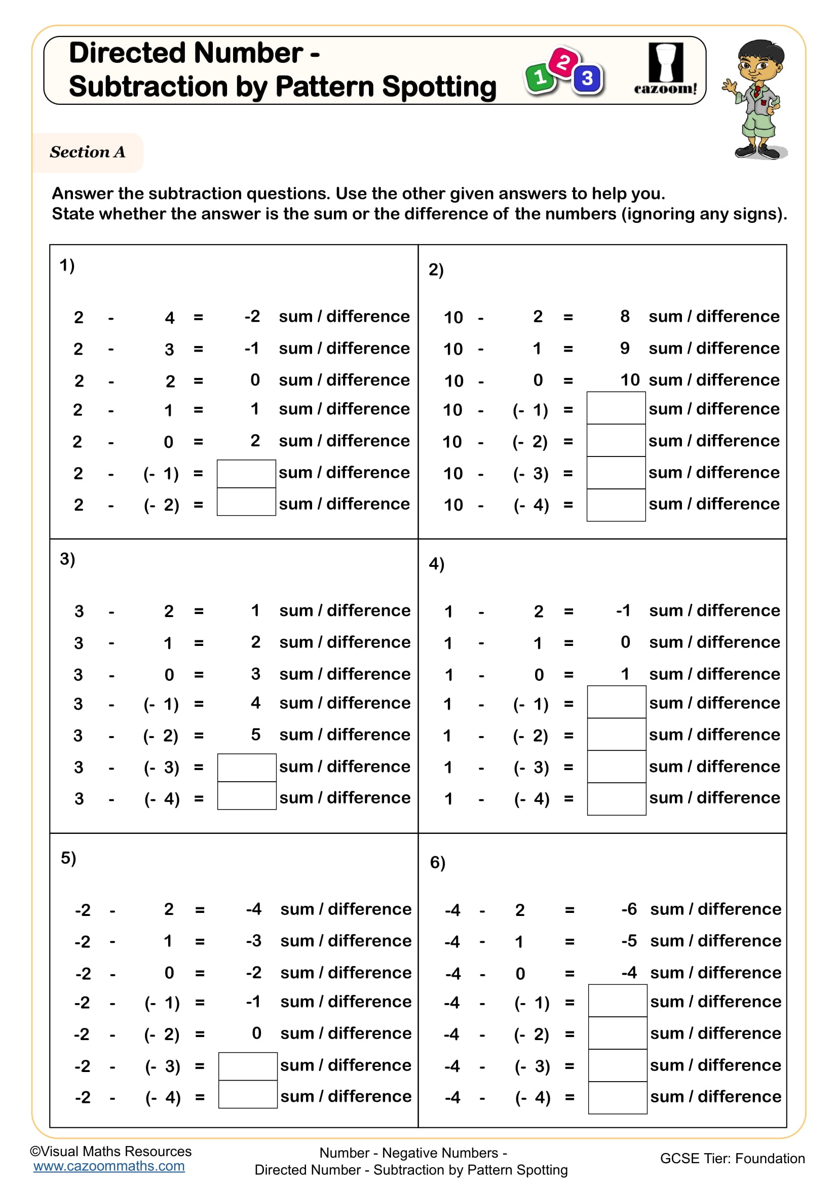 Directed Number – Subtraction by Pattern Spotting worksheet