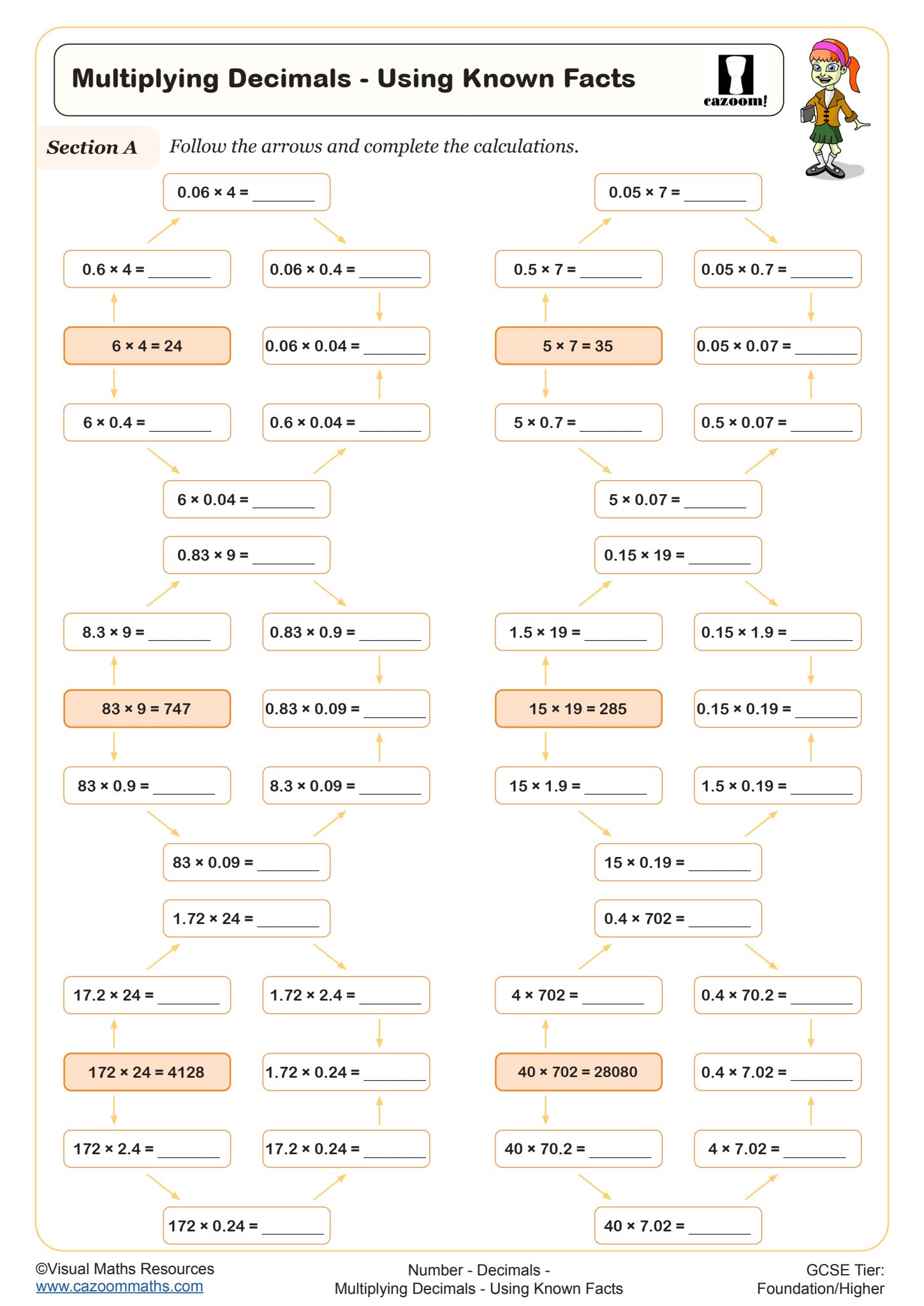 Preview of Multiplying Decimals - Using Known Facts