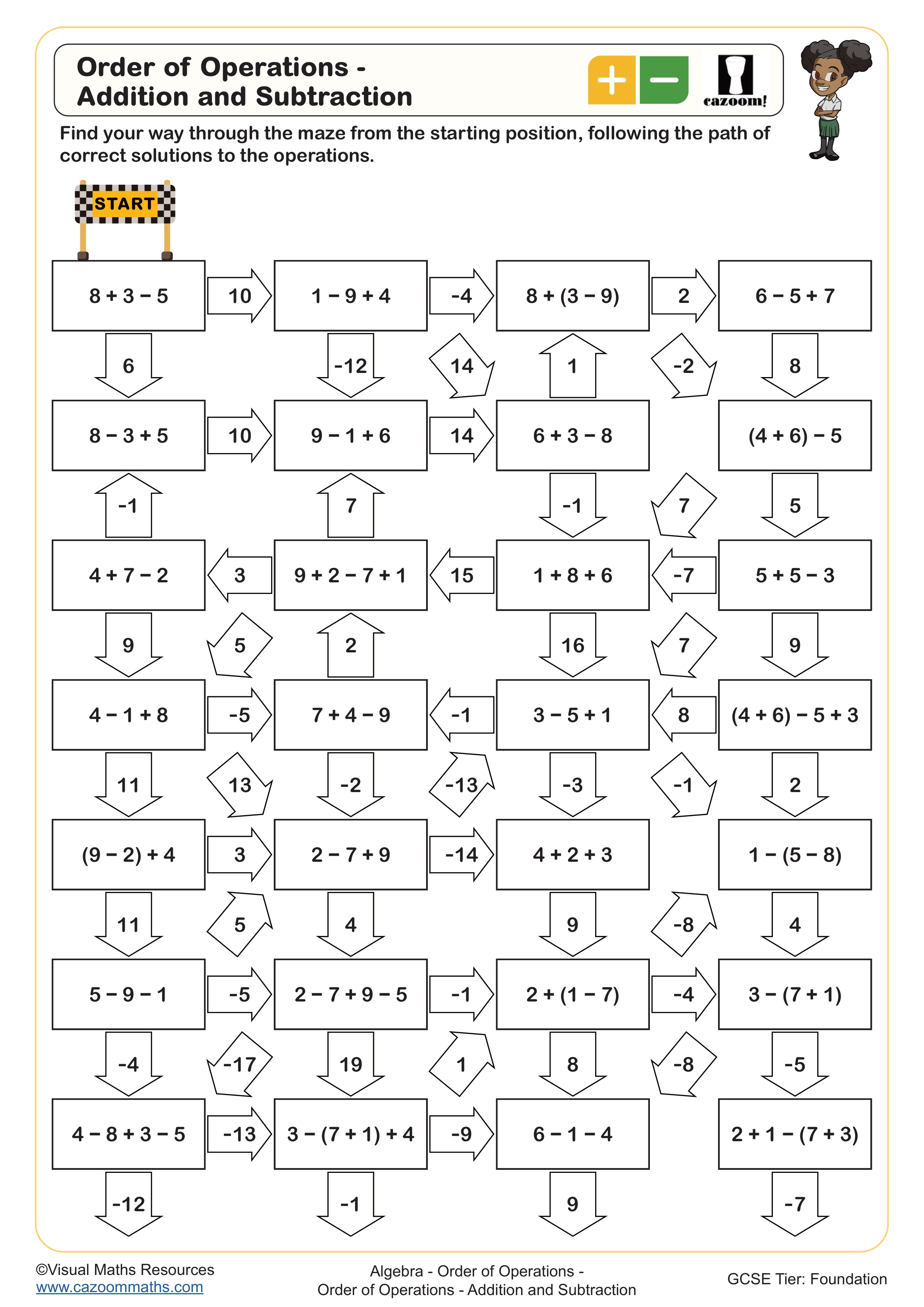 Preview of Order of Operations - Addition and Subtraction