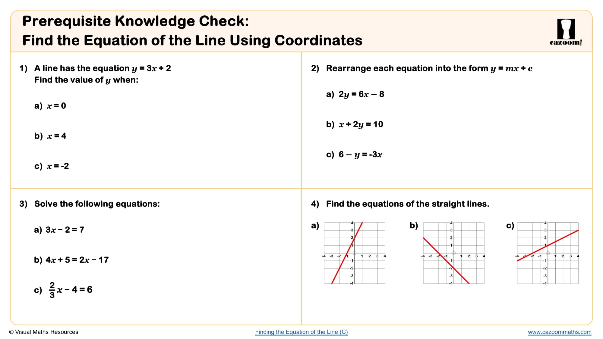 Preview of Find the Equation of the Line Using Coordinates