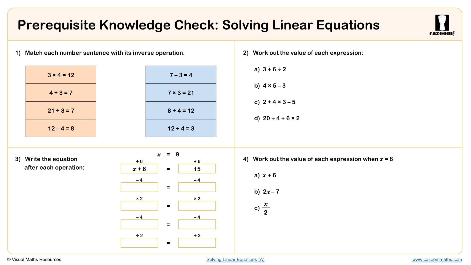 Preview of Solving Linear Equations