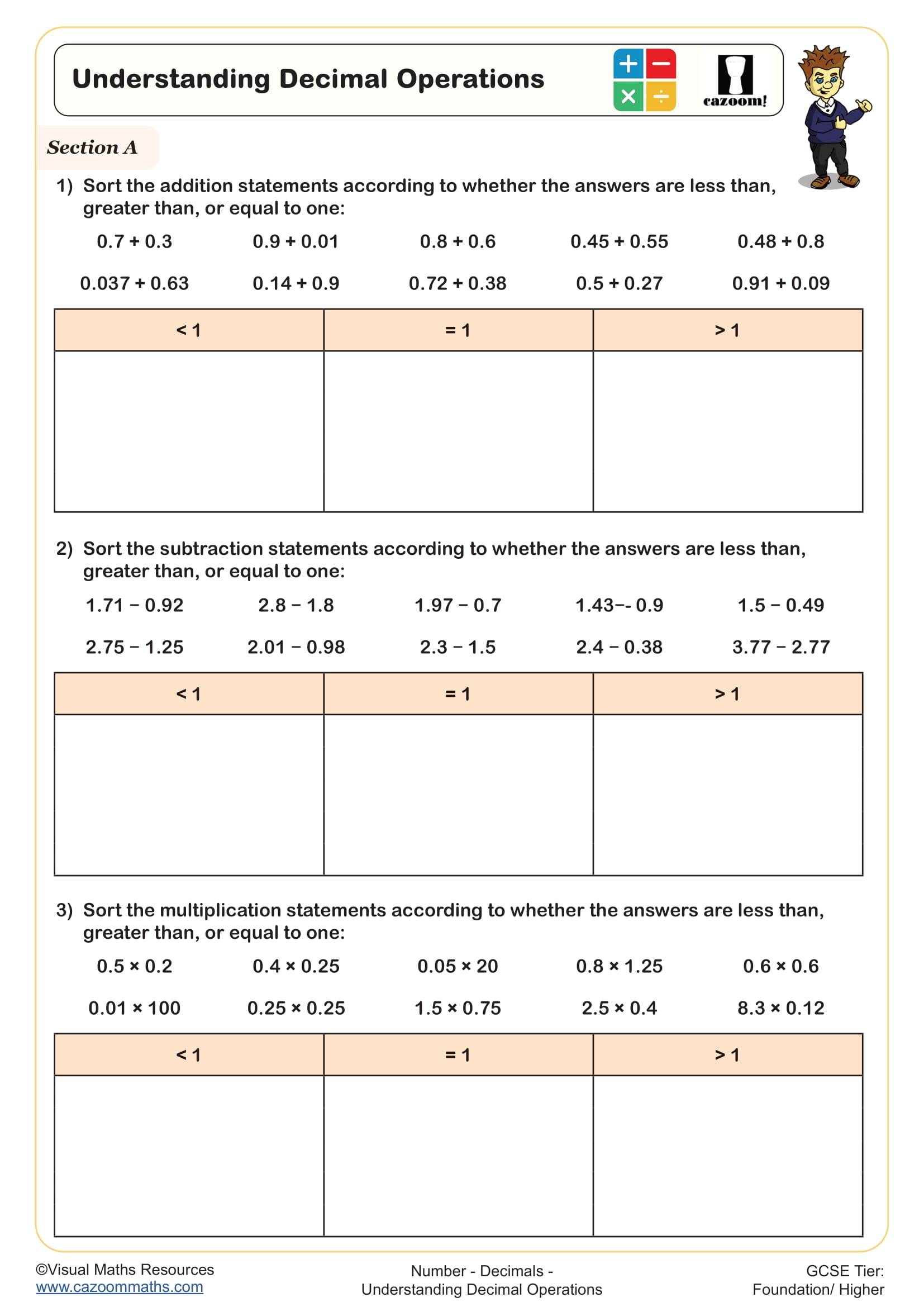 Understanding Decimal Operations worksheet